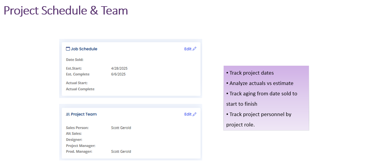 Project Teams